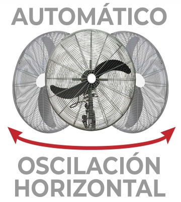 VENTILADOR DE PARED INDUSTRIAL 30 PULGADAS