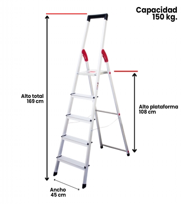 ESCALERA ALUMINIO TIJERA 5 PELDAOS MAGNA